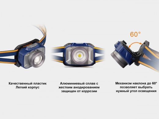 Фонарь налобный Fenix HL40R Cree XP-LHIV2 LED серый