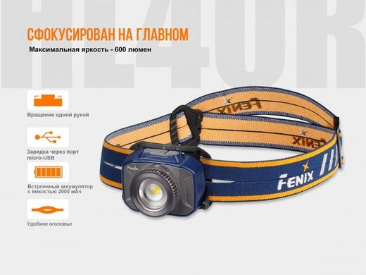 Фонарь налобный Fenix HL40R Cree XP-LHIV2 LED серый