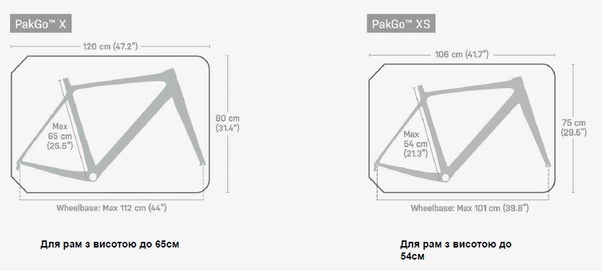 Кейс для перевезення велосипеда Topeak Pakgo X2