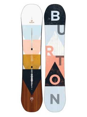 Burton YEASAYER FV 20 144 9009521462879