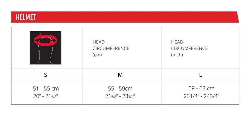 Шлем Leatt MTB 1.0 All Mountain Helmet [Cyan Blue], M