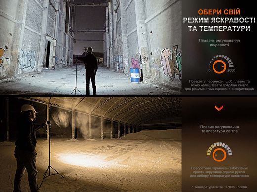 Фонарь многофункциональный Fenix ​​CL28R с функцией Powerbank (10 000 mAh)