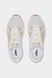 Кроссовки Saucony RIDE MILLENNIUM white, bronze 40(р) 5 из 7