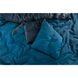 Спальний мішок Deuter Astro 500 SQ колір 1334 ink-marine правий 5 з 7