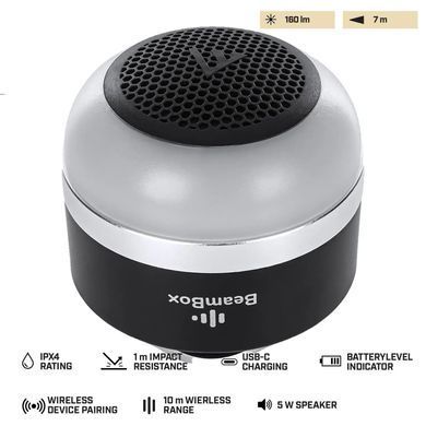 Фонарь кемпинговый с колонкой Mactronic BeamBox (160 Lm) Bluetooth Speaker USB-C (ACL0041)