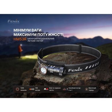 Фонарь налобный Fenix HM53R, черный