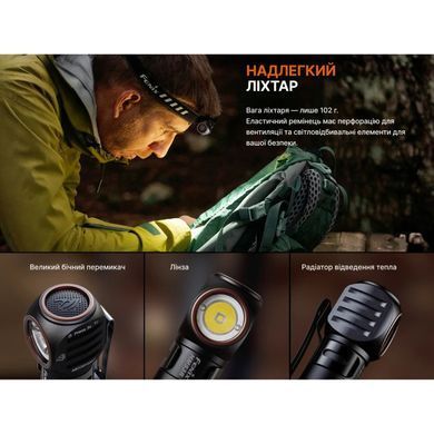 Фонарь налобный Fenix HM53R, черный