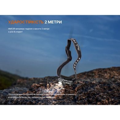 Фонарь налобный Fenix HM53R, черный