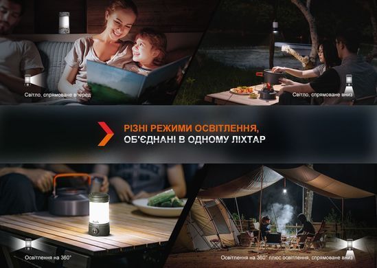 Фонарь кемпинговый Fenix ​​CL26R Pro, темно-зеленый