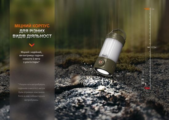 Фонарь кемпинговый Fenix ​​CL26R Pro, темно-зеленый