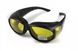 Окуляри захисні з ущільнювачем Global Vision Outfitter (yellow) Anti-Fog, жовті 2 з 4