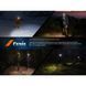 Фонарь налобный Fenix HM53R, черный 20 из 20