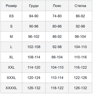 Кітель Сamotec Perimeter Rip-Stop НГУ Олива, XXL
