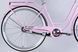 Велосипед ST 28" Dorozhnik RETRO Velosteel рама-19" светло-розовый 2025 5 из 7