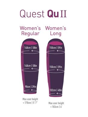 Жіночий спальний мішок Sea to Summit Quest QuII (-1/-8°C), 183 см - Right Zip, Blackberry/Grape