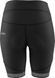 Велошорты Garneau WS CB NEO POW SHR 020-BLACK S 2 из 6