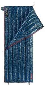 Спальный мешок с натуральным пухом Naturehike CWM400 NH17Y010-R темно-синий
