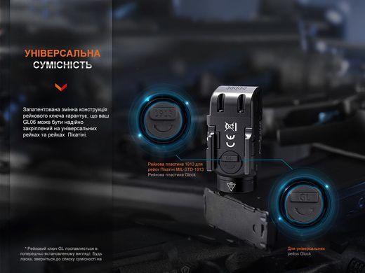 Ліхтар до пістолета Fenix GL06, чорний