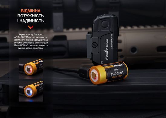 Ліхтар до пістолета Fenix GL06, чорний