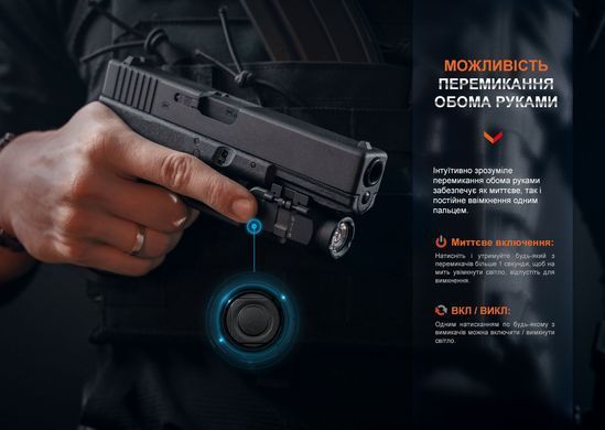Ліхтар до пістолета Fenix GL06, чорний