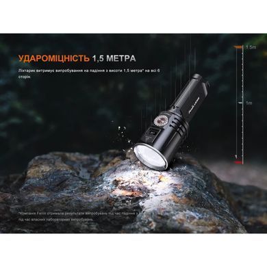 Фонарь ручной поисковый лазерный Fenix LR36R