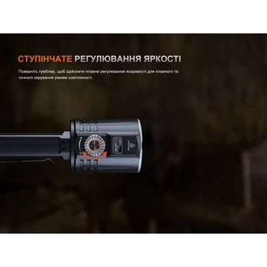 Фонарь ручной поисковый лазерный Fenix LR36R
