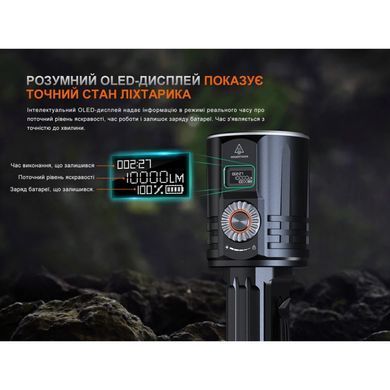 Фонарь ручной поисковый лазерный Fenix LR36R
