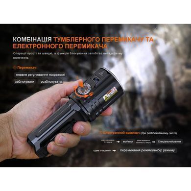 Фонарь ручной поисковый лазерный Fenix LR36R