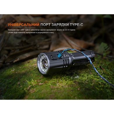 Фонарь ручной поисковый лазерный Fenix LR36R
