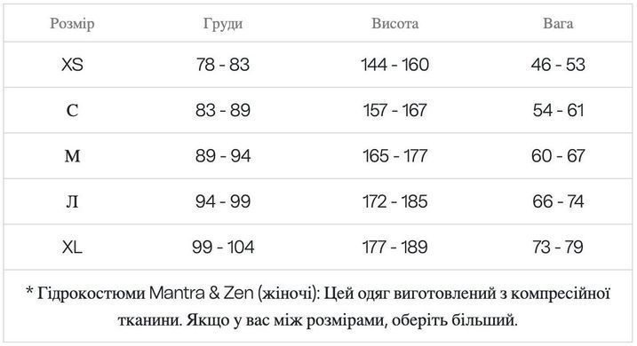 Гідрокостюм жіночий для відкритої води Orca SWIMRUN CORE KN775101, M, Black