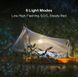 Кемпинговый фонарь Biolite Luci Emergency 8 из 18
