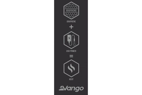 Нагрівальний килимок Vango Radiate Heat Mat Black (SMQHEATMAB05TJ8)