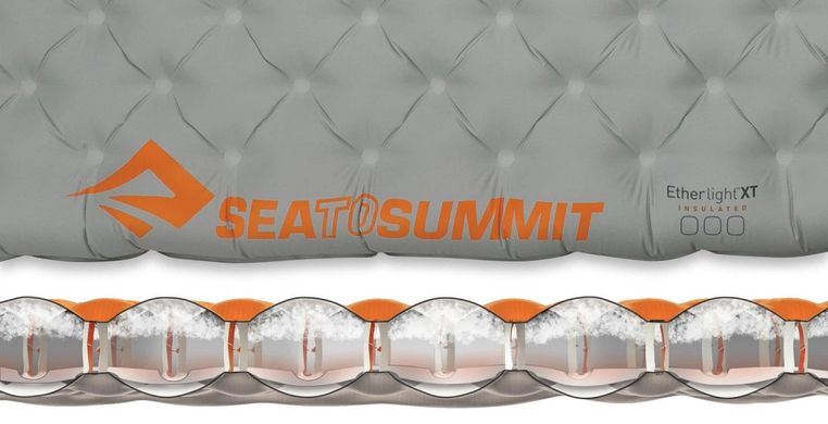 Надувний килимок Sea to SummitEther Light XT Insulated Mat 2020, 201х64х10см, Pewter