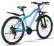 Велосипед Atlantic 2022' 26" Dream NX, A1NX-2636-WB, XS/14"/36см (3835) 3 з 3