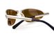 Защитные очки с поляризацией Black Rhino i-Beamz Polarized (brown), коричневые 8 из 8