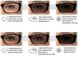 Очки защитные фотохромные Pyramex Ever-Lite Photochromic (clear), прозрачные фотохромные 8 из 8