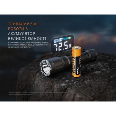 Ліхтар тактичний Fenix TK21R