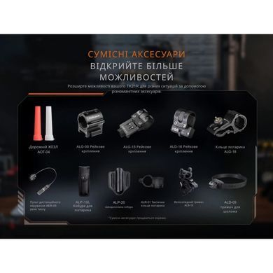 Ліхтар тактичний Fenix TK21R