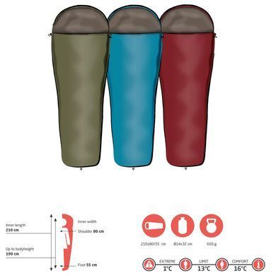 Спальный мешок Grand Canyon Whistler 190 13&deg;C Red Dahlia Left (340001)