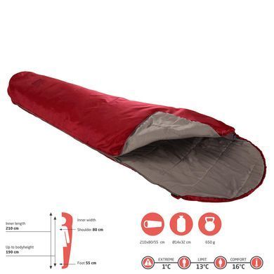 Спальный мешок Grand Canyon Whistler 190 13&deg;C Red Dahlia Left (340001)