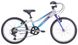 Велосипед 20" Apollo NEO 6s girls Brushed Alloy / Purple / Blue Fade, 2022 1 з 2