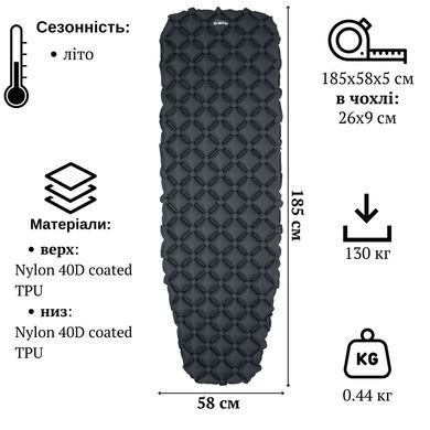 Коврик надувной Tramp UTRI-028-dark-grey