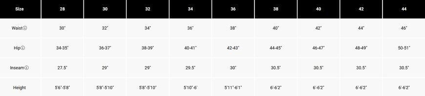 Штаны FOX RANGER GORE-TEX&reg; Adventure Pant [Black], 32