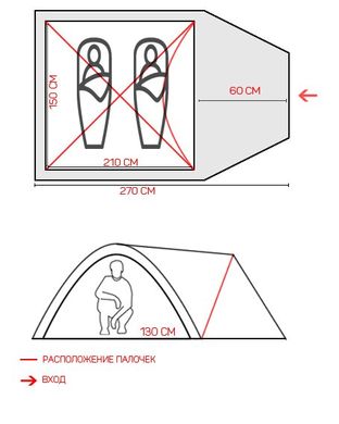 Палатка GreenCamp 2-х местная, 3006
