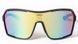 Окуляри Lynx Phoenix B matt black 3 з 3