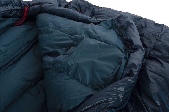 Спальный мешок Pinguin Lava 350 195 (Blue, Right Zip)