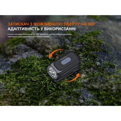 Фонарь с клипсой Fenix E04R, черный