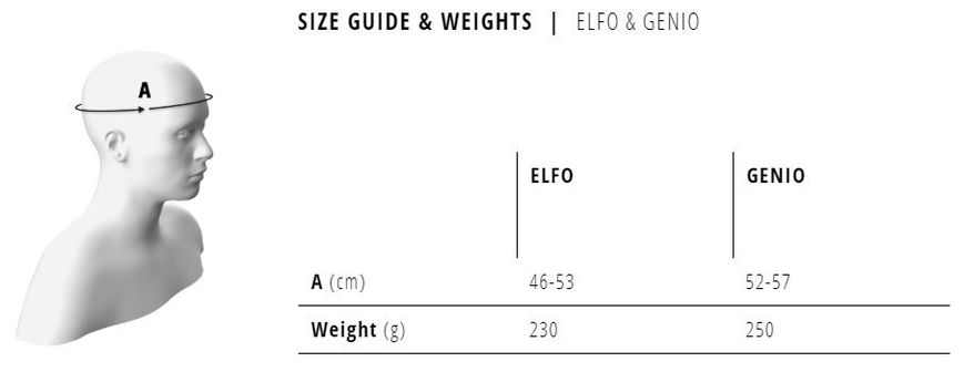 Шлем Met Elfo Black/glossy 46-53 cm