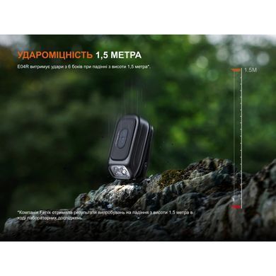 Фонарь с клипсой Fenix E04R, белый