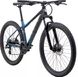Велосипед 27,5" Marin WILDCAT TRAIL WFG 2 , рама XS, 2023, BLUE 2 з 2